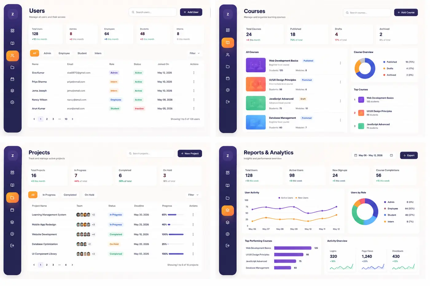 WorkSphere Admin Dashboard website design gallery image 2