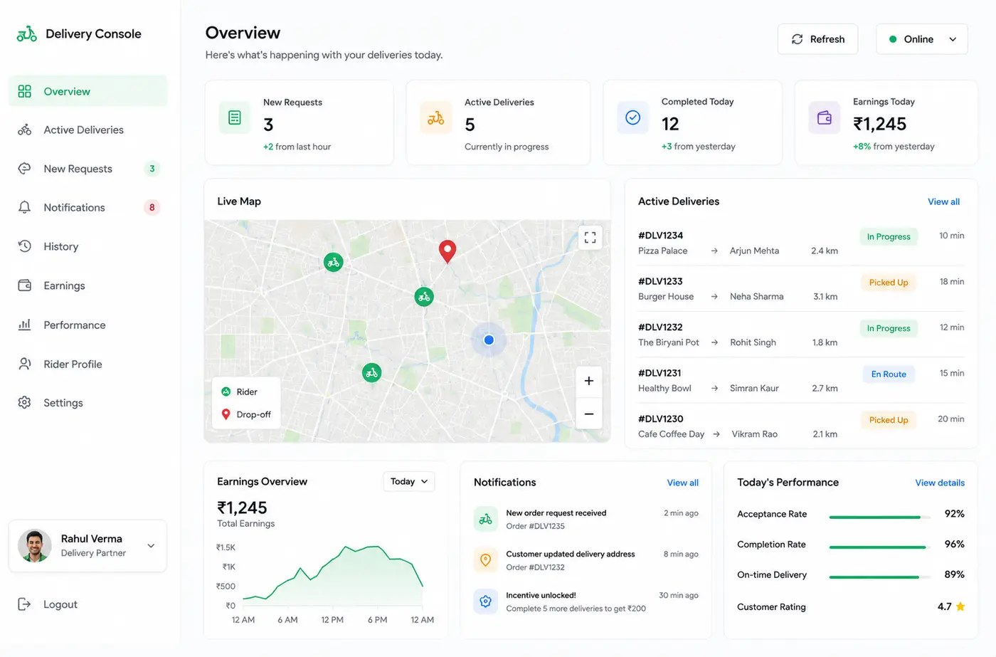 Food Delivery App Design website design gallery image 2